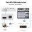 Console de mixagem de áudio de 6 canais com interface USB e placa de som com plugue UE 4