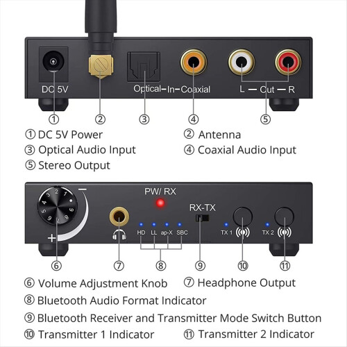 Konverter digital til SPDIF analog lyd Bluetooth 5.0 1