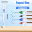 12 Pcs Multipurpose Deep Hole Marker Pens, Long Head Deep Hole Marker 2