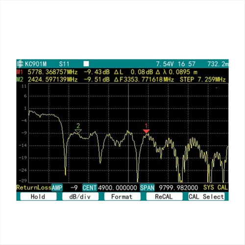 Ultrabredbåndsretningsantenne 1,7-9 GHz UWB-antenne 2