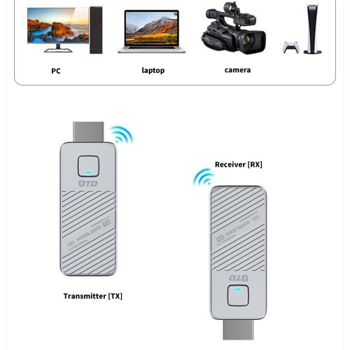 NonLag 1080P@60Hz Resolution HDMIs Wireless Transmitter Receiver 1