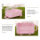 2X Pink Mini Roller Travel Suitcase Candy Box Pers 9