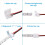 72Pcs 8mm 2 Pin LED Strip Light Connector for 8 mm 6