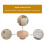 60Pcs Round Unfinished Wood Drawer Knobs 35mm Dia 9