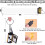 2X Sublimation Blanks Products Photo Memory Camera 5