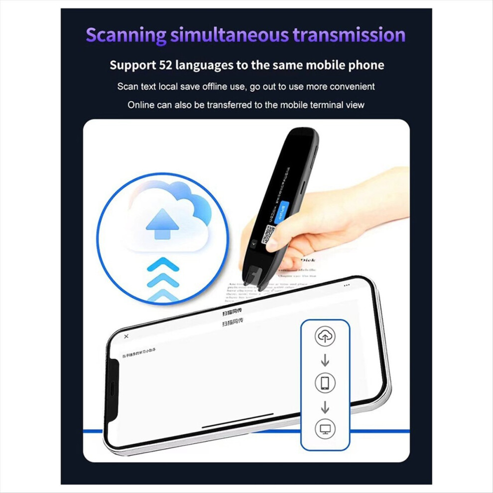 S65pro Smart Voice Translator 142 Languages Wifi Scan Translation Pen Scanning Translation Pen Business Travel Abroad 4852423558356