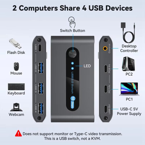 USB Switcher 2 Computers Share 4 USB 3.2 Device 10Gbps USB C Switcher for Keyboard Mouse Printer Webcam Desktop Control 2
