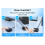 Lettore di impronte digitali cablato per lettore di impronte digitali Hello Touch ID e hub USB Reader Scanner Module B 7
