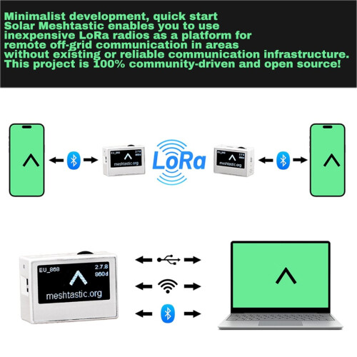 Meshtiny Meshtastic Μίνι τσέπης LoRa Tracker SX1262 868MHz NRF52840 LoRa Radio Node Οθόνη OLED χαμηλής ισχύος 2
