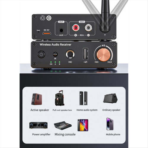 Multifunctional Bluetooth 6.0 Receiver Transmitter, Stereo Receiver Bluetooth Power Amp /AUX/USB/6.5mm MIC 2