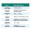 -485 Repeater RS485 Converter Modbus-RTU Communication Module Extended Network Transmission Distance 3