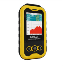 3v1 EMF meter Elektrické pole Magnetické pole Detektor žiarenia Graf krivky v reálnom čase Elektromagnetický radiačný alarm