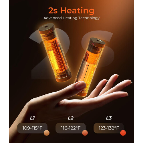360° Warming Hand Warmers Rechargeable 2 pack 1