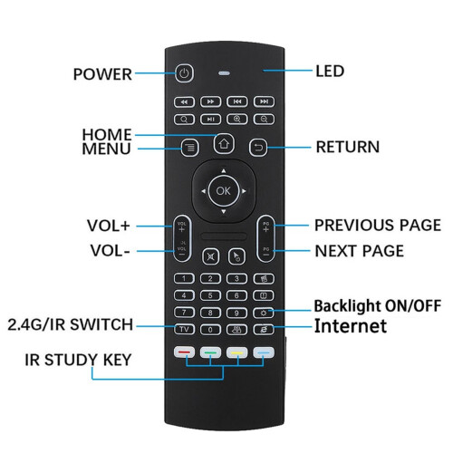 2.4G Wireless Remote Control with Keyboard MX3 Intelligent Remote Control Backlight for Set-Top Box Smart TV 2