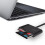 USB SD Card Reader Memory Card Reader Writer Compact Flash Card Adapter for /SD/TF /Micro Card for Wind 4