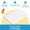 100 PCS Magic Sponge Eraser Sheets,Convex Point Melamine Sheets,Disposable Portable Magic Cleaning Eraser Thin Wipes 4