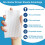 100 PCS Magic Sponge Eraser Sheets,Convex Point Melamine Sheets,Disposable Portable Magic Cleaning Eraser Thin Wipes 2