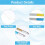 12 PCS Hair Extension Loop Tool, for Hair Styling, Bead Device Tool and Wire Pulling Hook Tools for Silicone Beads 3