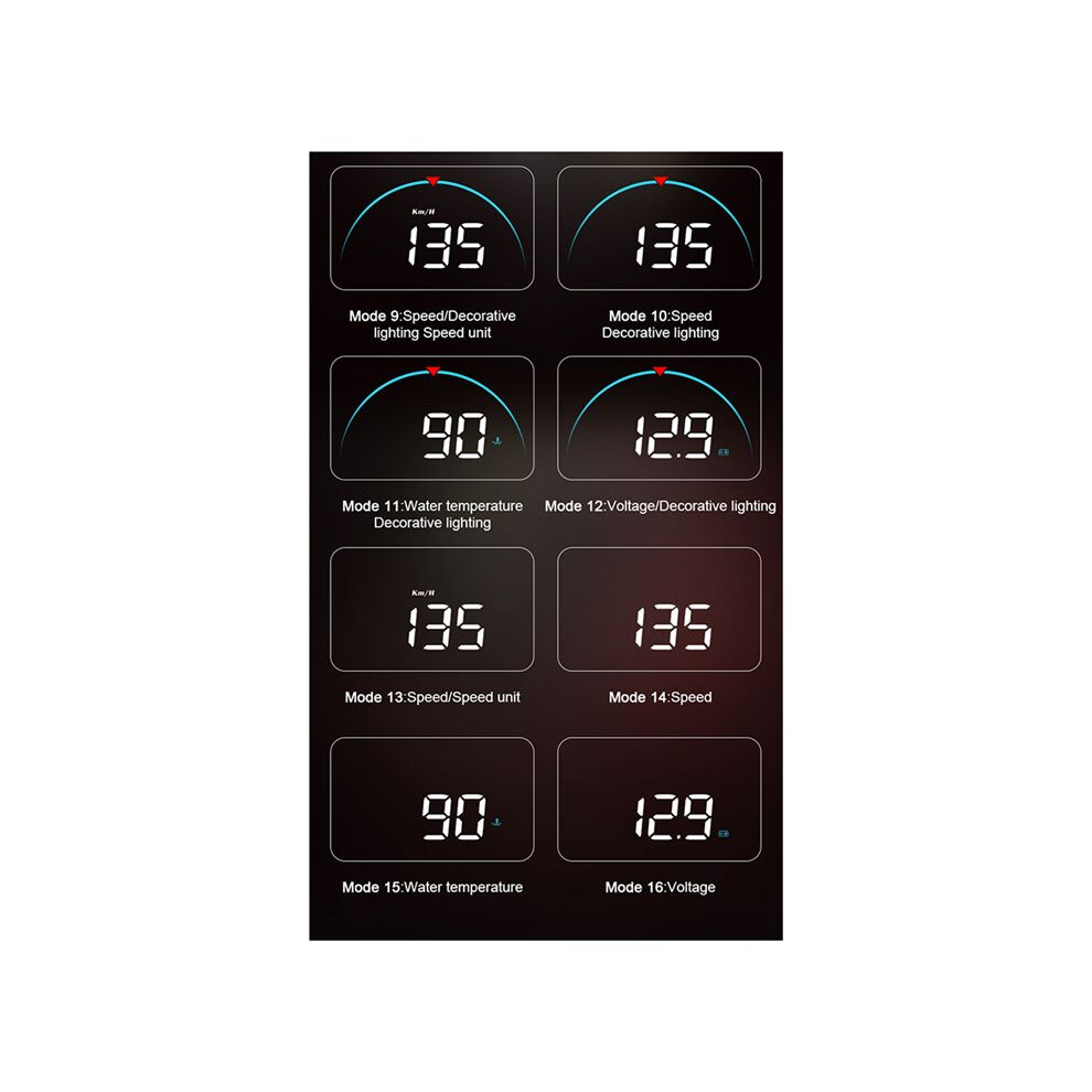 M8 Hud Head-Up Display Obd Car Speedometer Universal 4851444218270