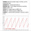 PGA411-Q1/12-bits roterende transformator/encoder/hoeksnelheidsacquisitiemodule-ontwikkelingsbord 3,3-8 V 4