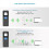 Scanner di codici QR wireless Bluetooth portatile Barcode Warehouse Express M9L 1D Laser 6