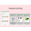 203DPI Tragbarer Bluetooth-Thermoprin

ter 58mm Rosa ABS PC 5
