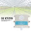 Industrial CO2 Sensor Transmitter 2000ppm ABS 11x8.5x4cm 4