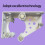 Universal Telescoping Awning Support Bracket Stand Metal 4
