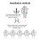 Διακοσμητικός φράχτης κήπου για εξωτερικές λύσεις διακόσμησης, ρεαλιστικά 2