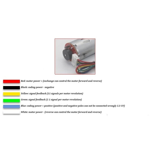Geared Power Encoder 6V Gear Motor, DC 6V, 280RPM, Encoder Feedback, Smart Car Chassis, DIY Robot Motor 1