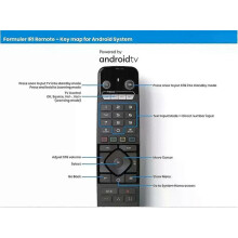 Nieuwe compatibele GTV-IR1 hybride afstandsbediening werkt met alle Dreamlink-boxen