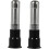 2stk-tragbare-eier-schierlampe-handheld-brutkasten-schierlampe-huehner-eier-bruttest 1