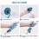 (EU Plug) Electric Cleaning Brush Adjustable Waterproof Cleaner Wireless Charging Clean Bathroom Kitchen 5