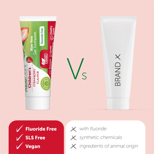 AloeDent Children's Strawberry Toothpaste - 50ml 2
