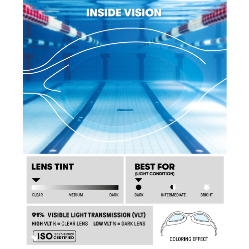 Arena Arena 91 Spider Goggle - Multi-Colour 1