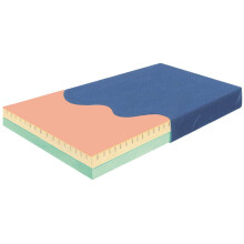 Skil-Care 558123 76 in. Pressure-Check Gel-Infused Visco Foam Mattress