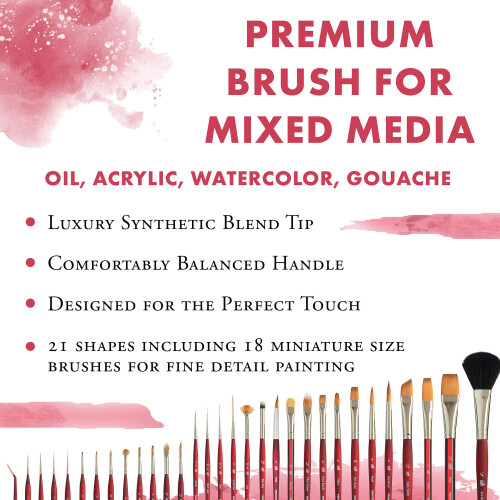 Princeton Velvetouch, Σειρά 3950, Πινέλο για Ακρυλικά, Λάδι και Υδατοχρώματα, Χειροποίητο, 8" 1