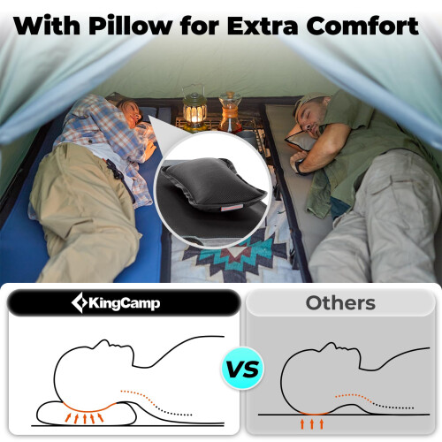 KingCamp Ultralight Compact sammenklappelig campingseng 4,9 pund (gr?n) 2