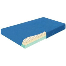 Skil-Care 558094 84 in. Mattress Replacement Cover - Standard
