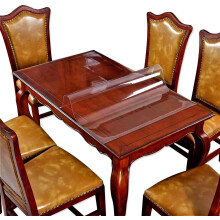 2 Set 24 X 36 Inch Furniture Dining Tabletop Coffee Side Table Protector Cover Wipeable Clear Plastic Tablecloth PVC Vinyl End Tablecloths Covers Wat