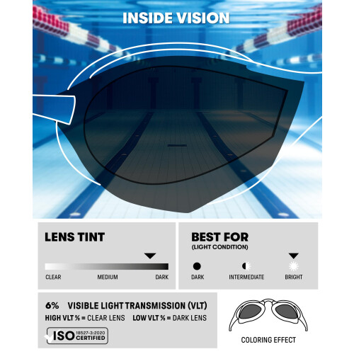 Arena (Silver/Gold) Arena Cobra Core Swipe Mirror Swimming Goggles 2