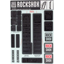 RockShox Decal Kit Stealth MY18 Pike/Lyrik/Yari/Domain/Revelation