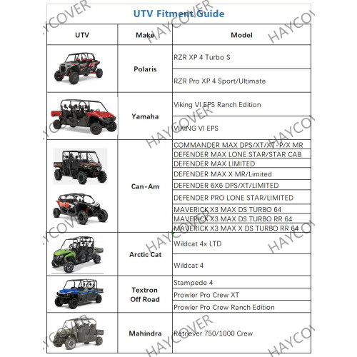 Cubierta impermeable para UTV 2