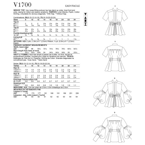 VOGUE PATTERNS Vogue Pattern 8-10-12-14 8-10-12-14-16 1