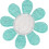 Fleur de marguerite - Sarcelle avec centre blanc - 2""  - Fer brod ou cousu sur patch 1