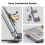 UGREEN Support de tablette pour bureau, double tige, support de tablette en aluminium rglable multi-angle, accessoires de bureau  domicile, com 5