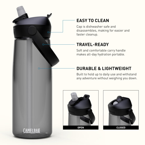 CamelBak (charcoal) Camelbak Thrive 750ml Flip Straw spill proof drinking bottle - 25oz 1