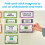 hand2mind Informatik-Wort-Wandkarten-Set, Computerprogrammierung fr Kinder, Codierung und Robotik, MINT-Aktivitten fr den Unterricht, Technolo 4
