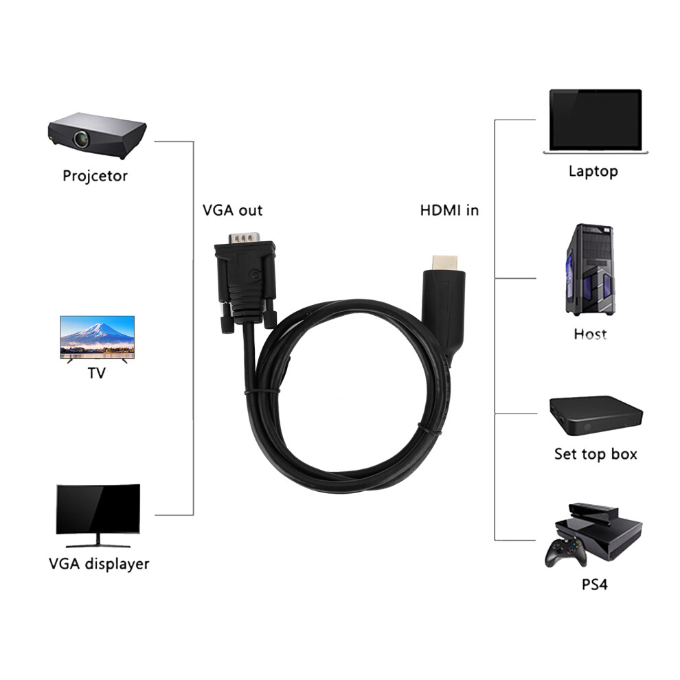 Hdmi To Vga Converter Adapter, 1.2M Cable, Supports 1080P & Stereo Audio 7681363975216