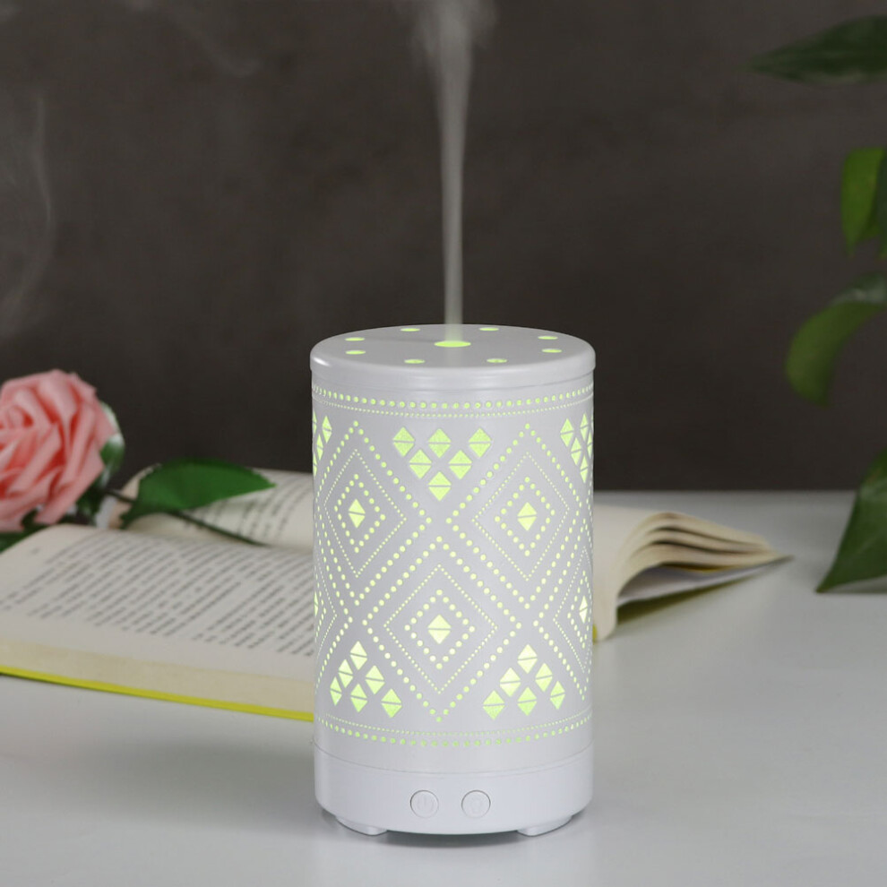 Hollow Iron Desk Humidifier with Colorful Night Light, 100ml, White-image-OPC-PN9FCBW-NEW